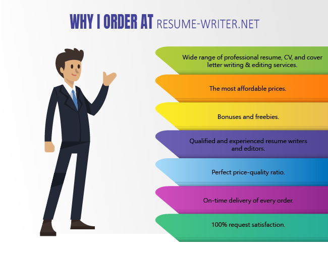 Why I order at resume-writer.net